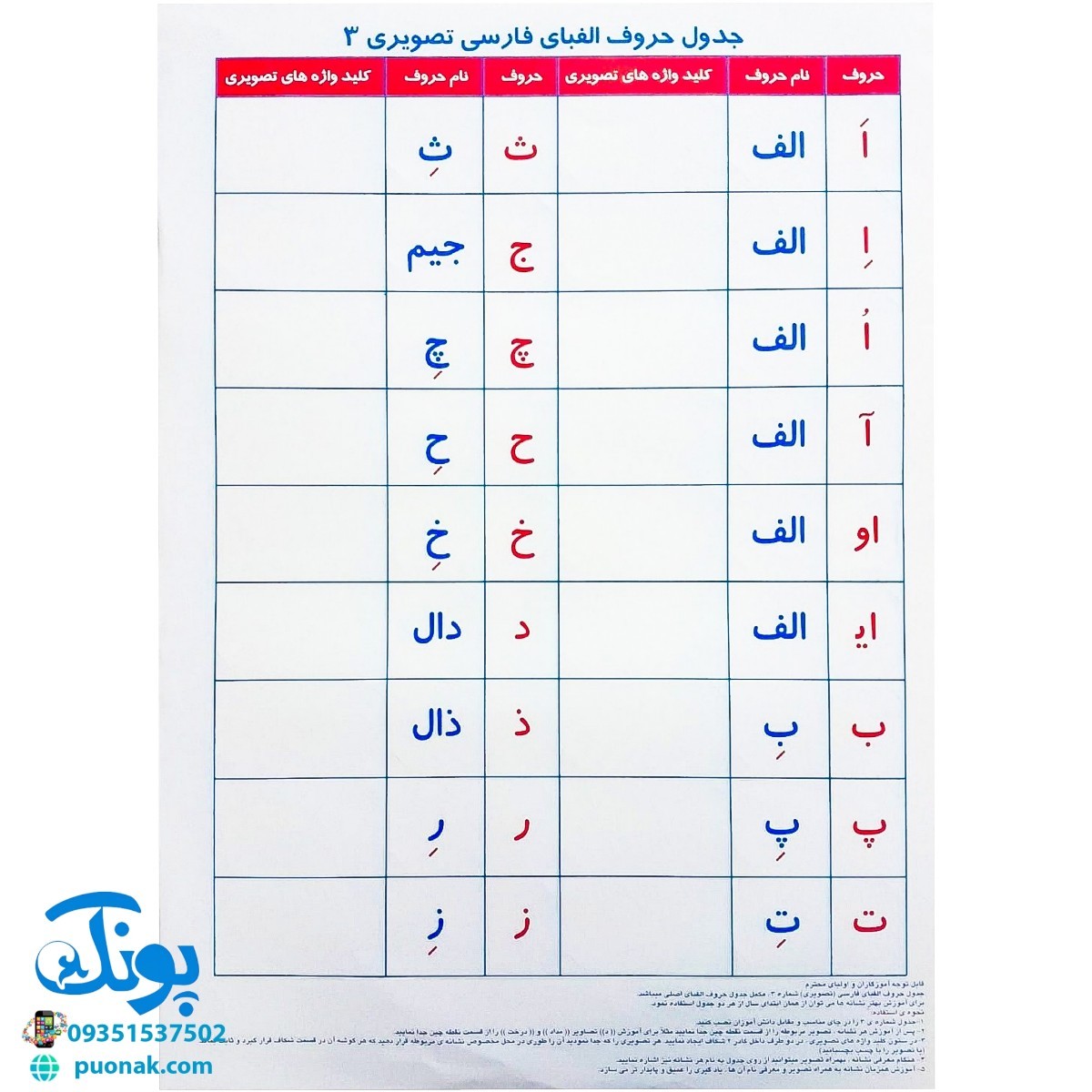 جدول حروف الفبای فارسی تصویری ۳