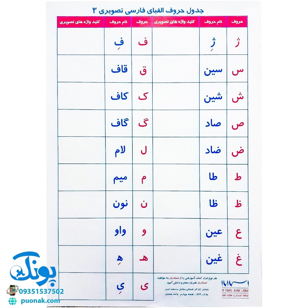 جدول حروف الفبای فارسی تصویری ۳