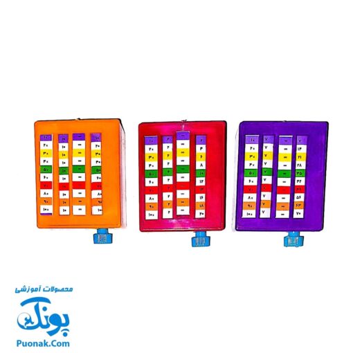 گردونه ریاضی جدول ضرب چرخشی آموزشی مدل هوشیار
