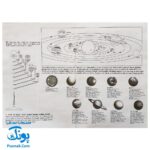 کیت آموزشی سولار سیستم طرح منظومه شمسی مدل ۱۰۰۷