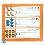 کتاب وایت بردی آموزش اعداد فارسی: از ۱ تا ۱۰۰