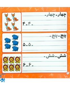 کتاب وایت بردی آموزش اعداد فارسی: از ۱ تا ۱۰۰
