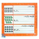 کتاب وایت بردی آموزش اعداد فارسی: از ۱ تا ۱۰۰