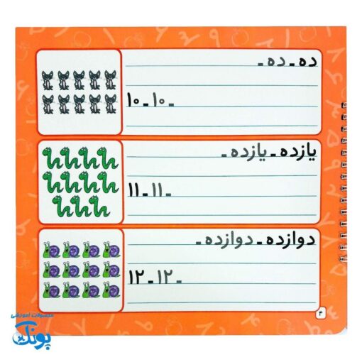کتاب وایت بردی آموزش اعداد فارسی: از ۱ تا ۱۰۰