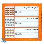 کتاب وایت بردی آموزش اعداد فارسی: از ۱ تا ۱۰۰