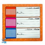 کتاب وایت بردی آموزش اعداد فارسی: از ۱ تا ۱۰۰