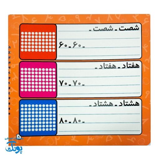 کتاب وایت بردی آموزش اعداد فارسی: از ۱ تا ۱۰۰