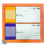کتاب وایت بردی آموزش اعداد فارسی: از ۱ تا ۱۰۰
