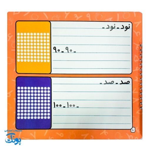 کتاب وایت بردی آموزش اعداد فارسی: از ۱ تا ۱۰۰