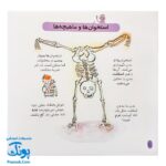 کتاب دایره المعارف کوچک من درباره بدن من