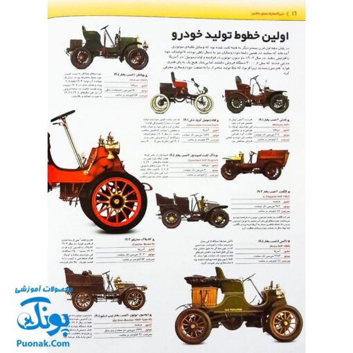 کتاب دایره المعارف مصور ماشین سایان (گلاسه)