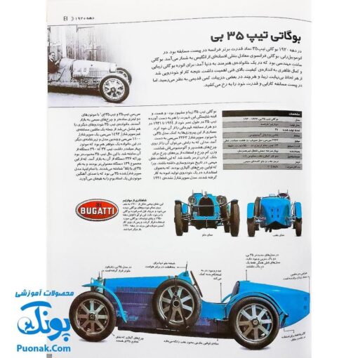 کتاب دایره المعارف مصور ماشین سایان (گلاسه)