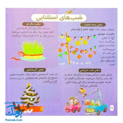 کتاب دایره المعارف کوچک من درباره ی دنیای شب