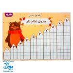 تخته کار لوح ریاضی جدول نظام دار اول دبستان (تقارن، سوددوکو) دو رو لمینت وایت بردی مدل گراد