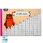 تخته کار لوح ریاضی جدول نظام دار اول دبستان (تقارن، سوددوکو) دو رو لمینت وایت بردی مدل گراد