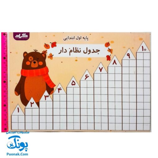 تخته کار لوح ریاضی جدول نظام دار اول دبستان (تقارن، سوددوکو) دو رو لمینت وایت بردی مدل گراد