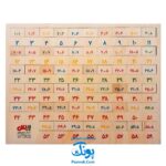 پازل چوبی آموزشی ریاضی جمع مدل بیس (آموزش جمع از طریق بازی)