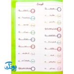 کتاب آموزشی املا آموز ۳ سوم دبستان مدل تاک (تقویت مهارت های خواندن و نوشتن، انواع املای آموزشی و آزمونی)
