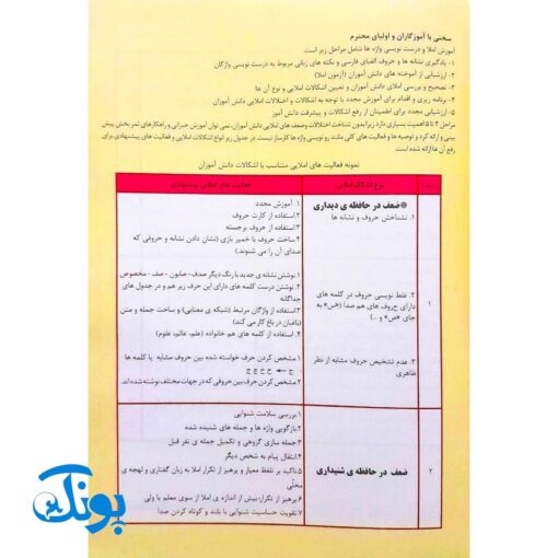 کتاب آموزشی املا آموز ۳ سوم دبستان مدل تاک (تقویت مهارت های خواندن و نوشتن، انواع املای آموزشی و آزمونی)