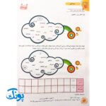 کتاب آموزشی املا آموز ۳ سوم دبستان مدل تاک (تقویت مهارت های خواندن و نوشتن، انواع املای آموزشی و آزمونی)