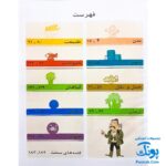 کتاب دایره المعارف کودکان از مجموعه کتاب های مرجع