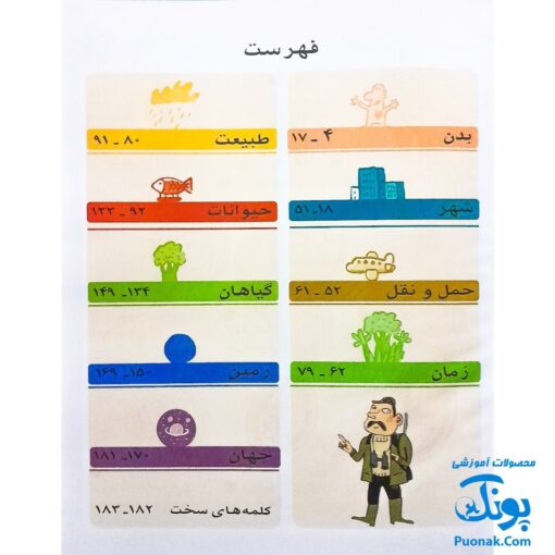 کتاب دایره المعارف کودکان از مجموعه کتاب های مرجع