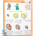 کتاب دایره المعارف کودکان از مجموعه کتاب های مرجع