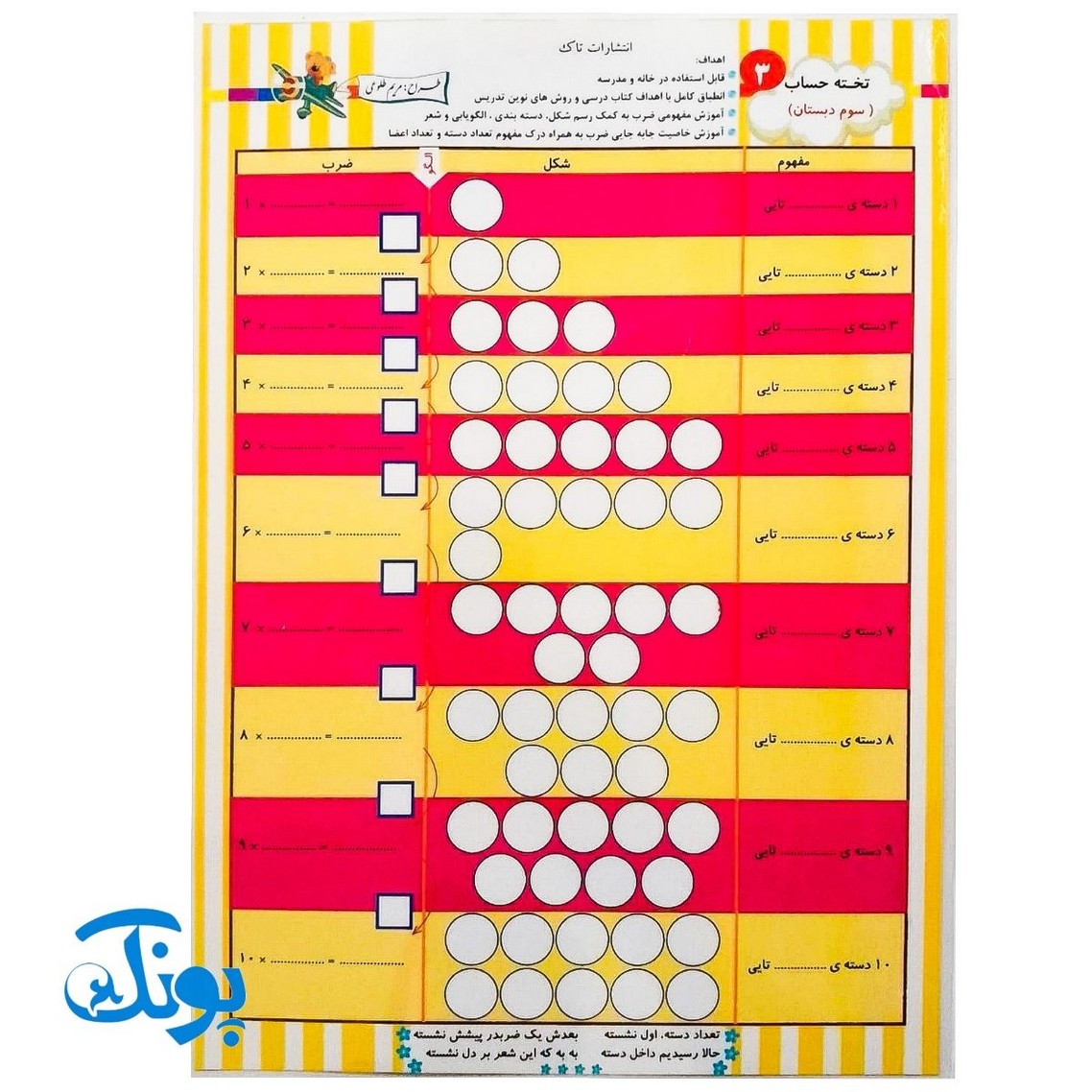 تخته کار لوح حساب ۳ ریاضی سوم دبستان دو رو لمینت مدل تاک وایت بردی