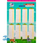 تخته کار لوح حساب ۲ ریاضی سوم دبستان (تمرین جدول ضرب) دو رو لمینت مدل تاک وایت بردی