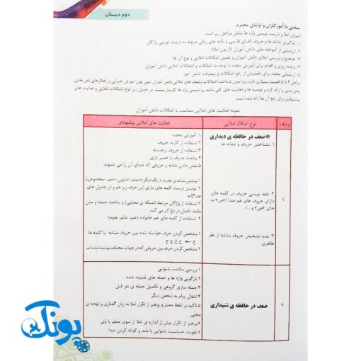 کتاب آموزشی املا آموز ۲ دوم دبستان مدل تاک (تقویت مهارت های خواندن و نوشتن، انواع املای آموزشی و آزمونی)