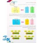 کتاب آموزشی املا آموز ۲ دوم دبستان مدل تاک (تقویت مهارت های خواندن و نوشتن، انواع املای آموزشی و آزمونی)