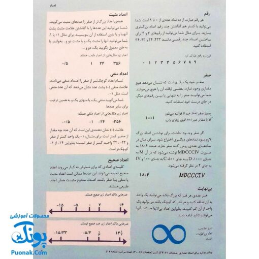 کتاب مرجع کودک و نوجوان ۷ : نخستین واژه نامه ی ریاضی من