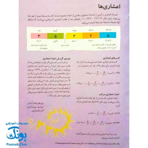 کتاب مرجع کودک و نوجوان ۷ : نخستین واژه نامه ی ریاضی من