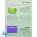 کتاب مرجع کودک و نوجوان ۷ : نخستین واژه نامه ی ریاضی من