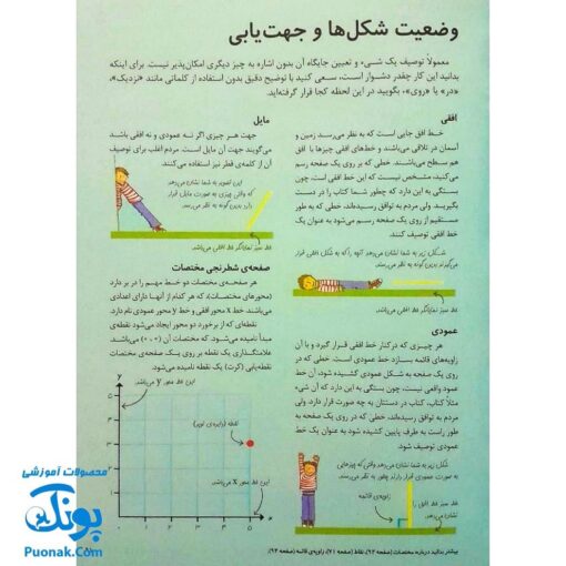 کتاب مرجع کودک و نوجوان ۷ : نخستین واژه نامه ی ریاضی من