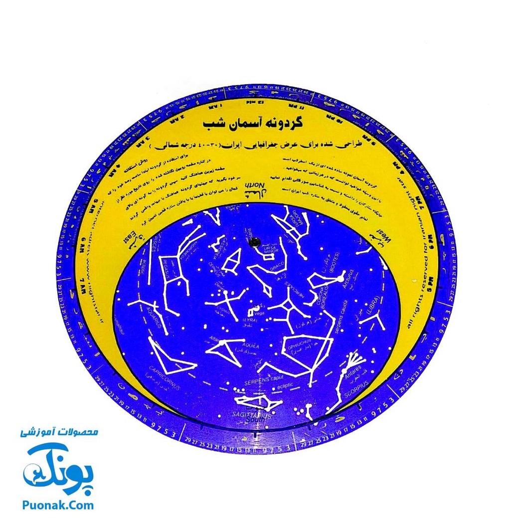 گردونه آسمان شب (آشنایی با نجوم صورت فلکی و جایگاه ستارگان در آسمان شب)