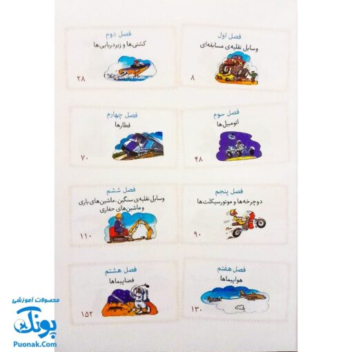 کتاب ۱۰۰۱ پرسش و پاسخ علمی برای کودکان (زمین ما، منظومه ی شمسی، حیات وحش، وسایل نقلیه)