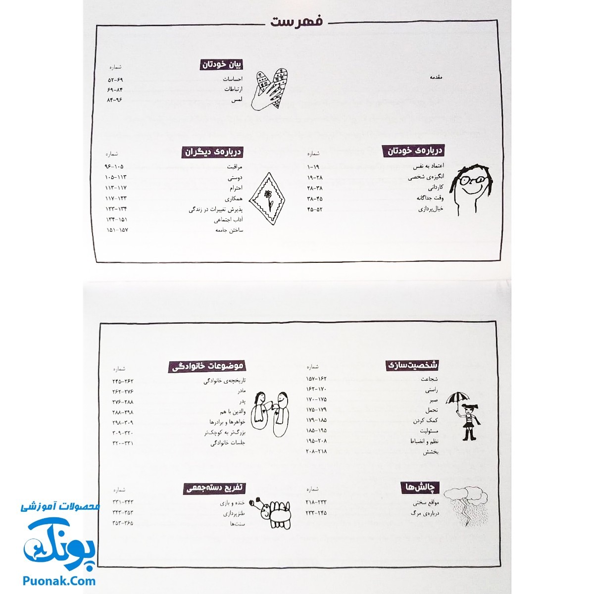 کتاب ۳۶۵ راه برای پرورش فرزندانی فوق العاده (فعالیت هایی برای پرورش کودکانی باهوش، شاد، مسولیت پذیر، راستگو، مودب و خلاق)