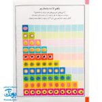 کتاب بازی سرگرمی با برچسب آموزش اعداد با بیش از ۸۰ برچسب