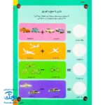 کتاب بازی سرگرمی با برچسب وسایل نقلیه با بیش از ۸۰ برچسب