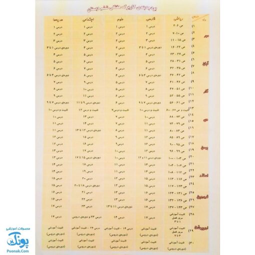کاربرگ هفتگی پایه ششم دبستان حسامی (تمام دروس هماهنگ با آخرین عملکرد ارزشیابی کیفی - توصیفی وزارت آموزش و پرورش)