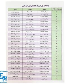 کاربرگ هفتگی پایه اول دبستان نشر حسامی