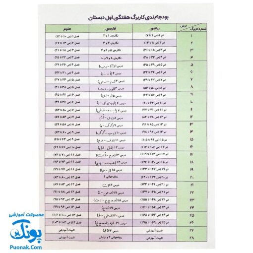 کاربرگ هفتگی پایه اول دبستان نشر حسامی