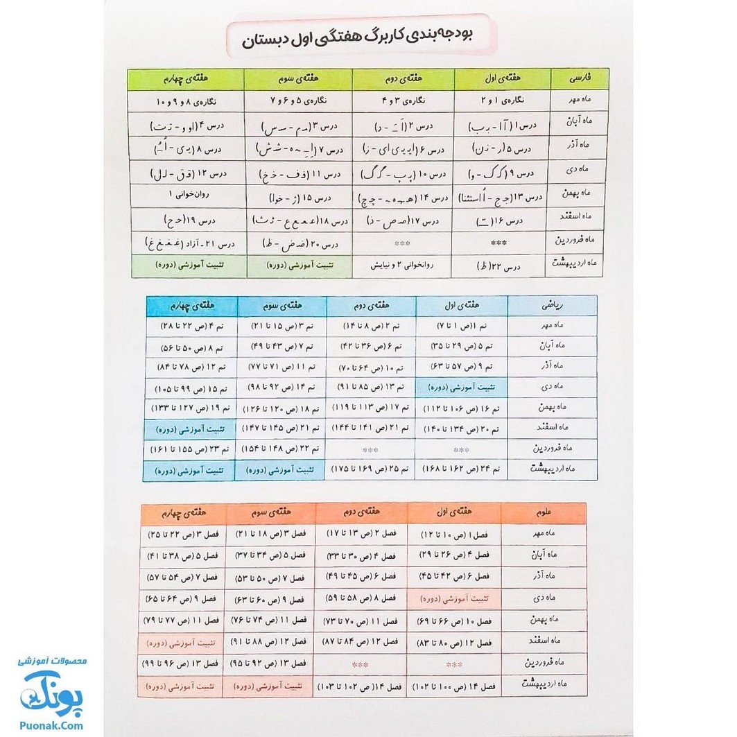 کاربرگ هفتگی پایه اول دبستان حسامی (هماهنگ با آخرین عملکرد ارزشیابی کیفی - توصیفی وزارت آموزش و پرورش)
