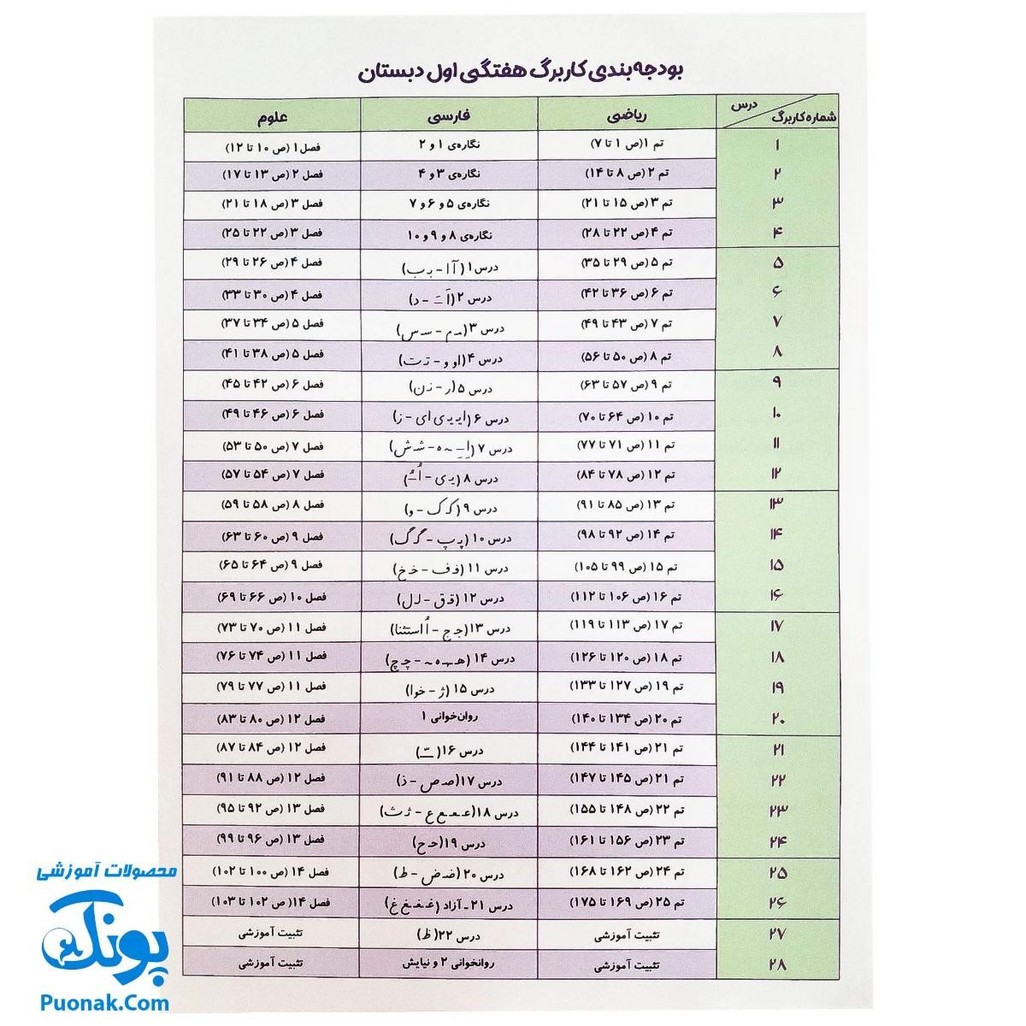 کاربرگ هفتگی پایه اول دبستان حسامی (هماهنگ با آخرین عملکرد ارزشیابی کیفی - توصیفی وزارت آموزش و پرورش) - پونک