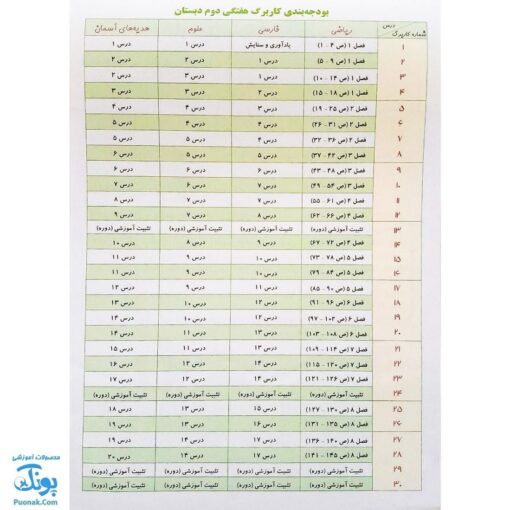 کاربرگ هفتگی پایه دوم دبستان نشر حسامی (هماهنگ با آخرین عملکرد ارزشیابی کیفی - توصیفی وزارت آموزش و پرورش)