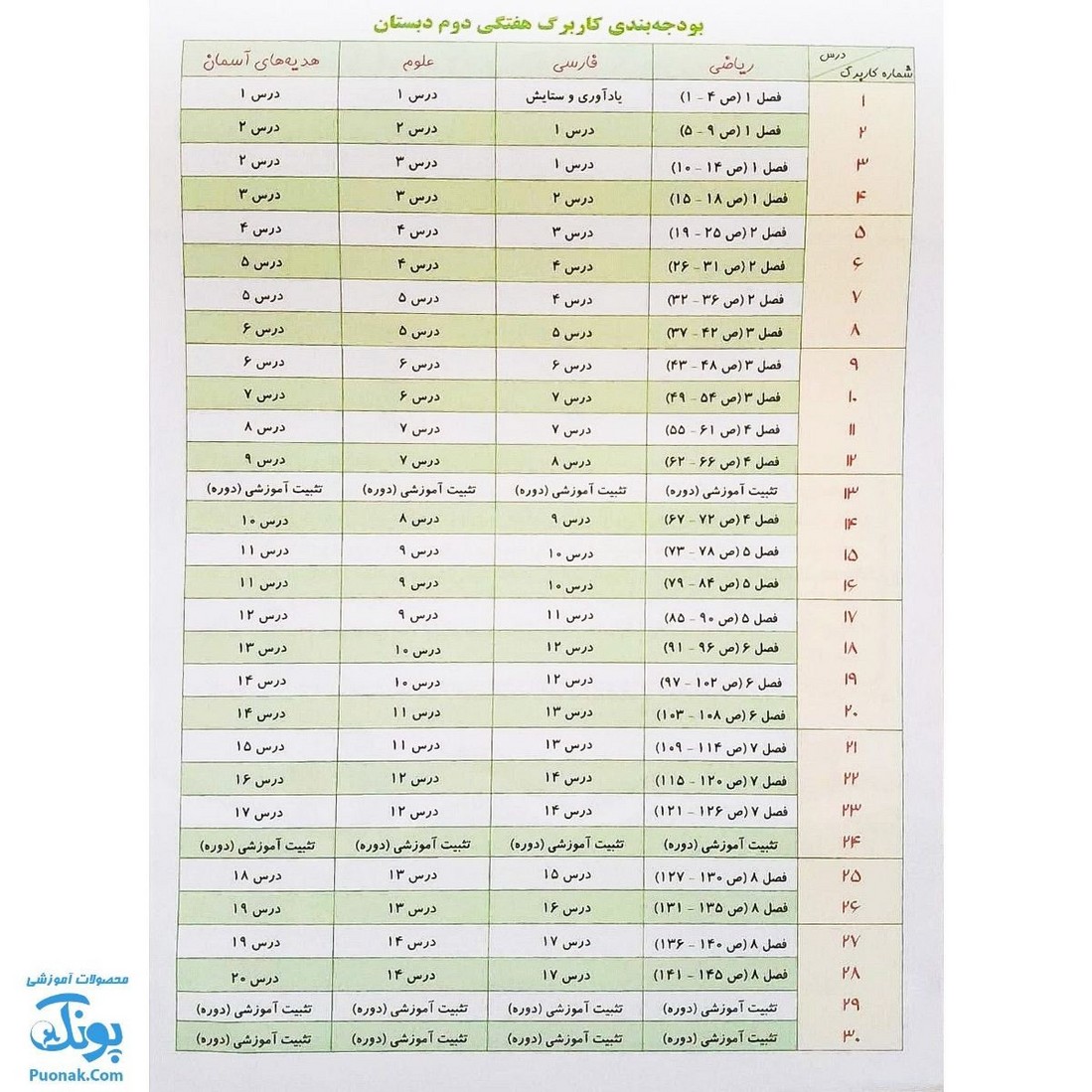 کاربرگ هفتگی پایه دوم دبستان حسامی (هماهنگ با آخرین عملکرد ارزشیابی کیفی - توصیفی وزارت آموزش و پرورش) - پونک