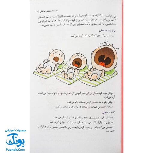 کتاب آموزش احساسات کودک من (چگونه مدیریت احساسات را به کودکان خود بیاموزیم)