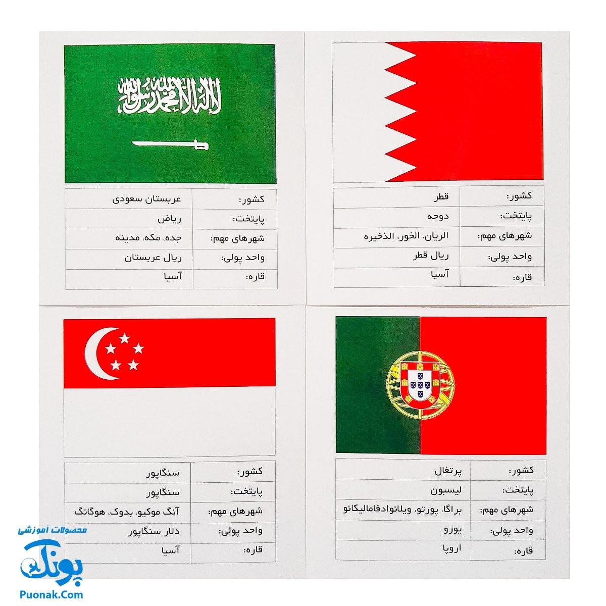 فلش کارت آموزش پرچم کشورها آوای بامداد (۳۸ کارت برای کودکان ۵ سال به بالا)