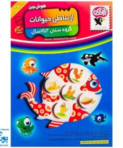 هوش چین ارتباطی حیوانات زاغک (آموزش حیوانات به کودکان از طریق بازی و سرگرمی)